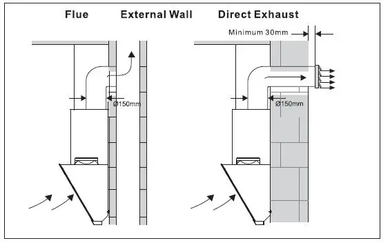 BLAUPUNKT-5IL66261-Cooker-Hood-fig-10