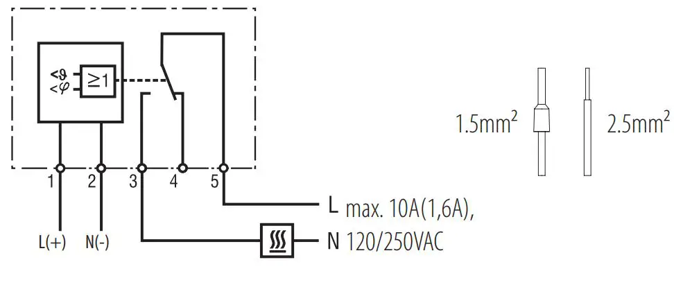 STEGO-ETF-012-Electronic-Hygrotherm-FIG-1