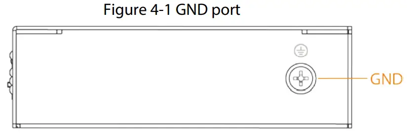 dahua PFT1500 5 Port PoE Extender with 4 Port PoE Out and 1 Port PoE In - Connecting GND