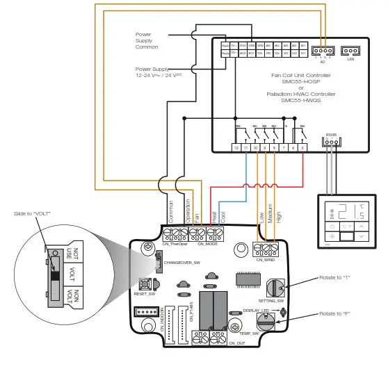 LG VRF – Lutron Palladiom Thermostat - Diagrams