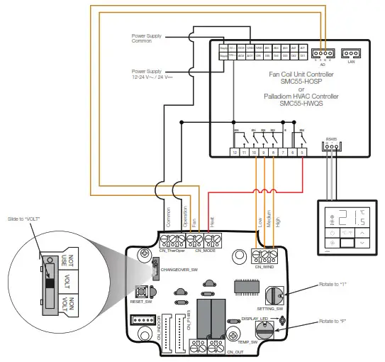 LG VRF – Lutron Palladiom Thermostat - Diagrams2