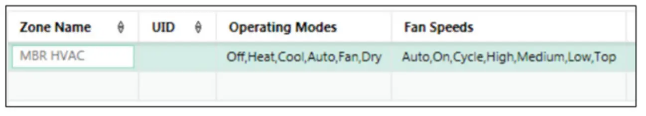 LG VRF – Lutron Palladiom Thermostat - HVAC Zone2