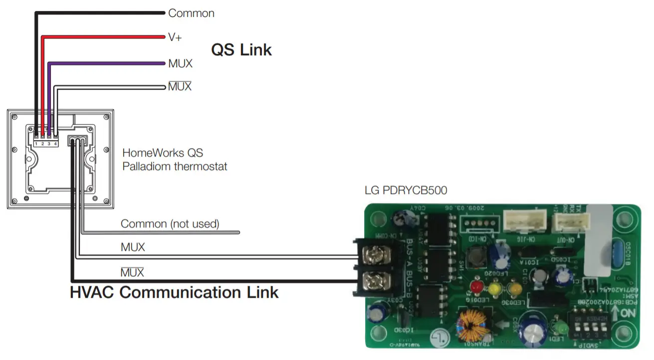 LG VRF – Lutron Palladiom Thermostat - Wiring Diagram
