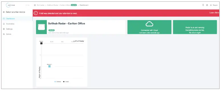 eazense Sensor for Detecting Presence and Falls-10