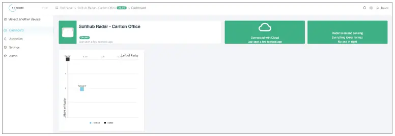 eazense Sensor for Detecting Presence and Falls-9