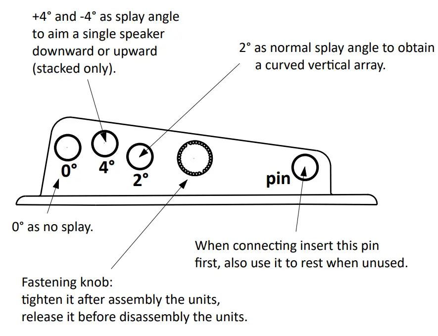 AXIOM AX8CL High Output Column Array Loudspeaker - ACCESSORIES 1
