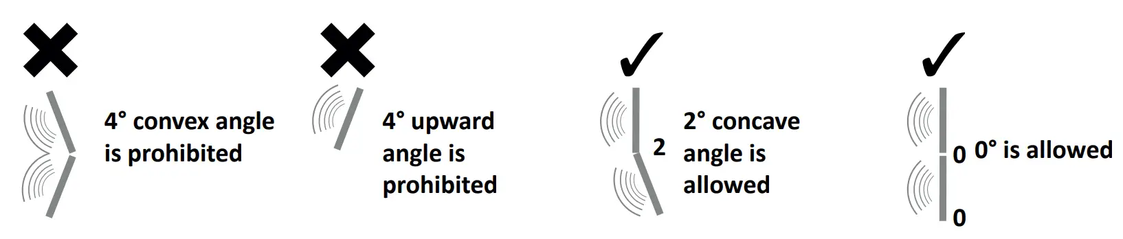 AXIOM AX8CL High Output Column Array Loudspeaker - LOCKING PIN INSERTION 1