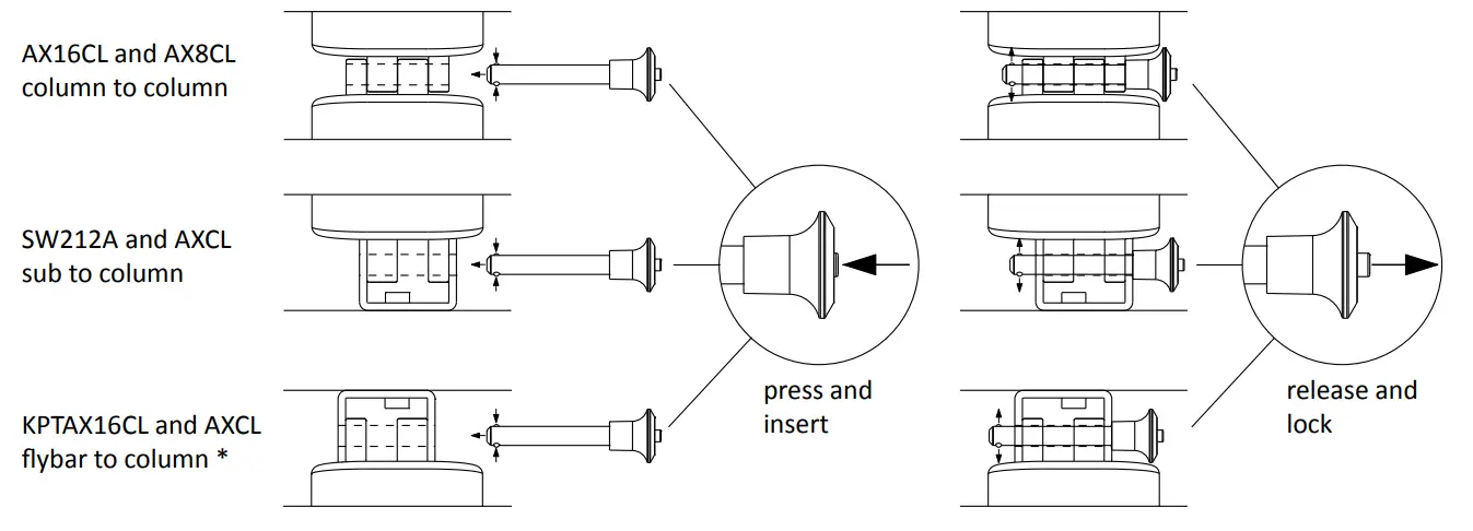 AXIOM AX8CL High Output Column Array Loudspeaker - LOCKING PIN INSERTION