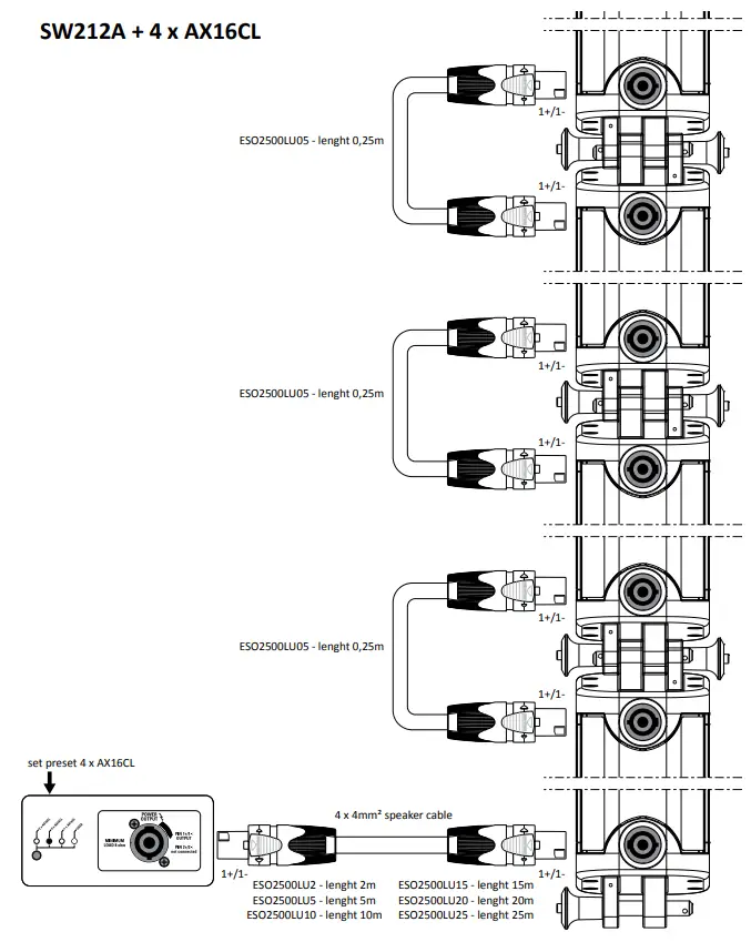 AXIOM AX8CL High Output Column Array Loudspeaker - SUBWOOFER 10