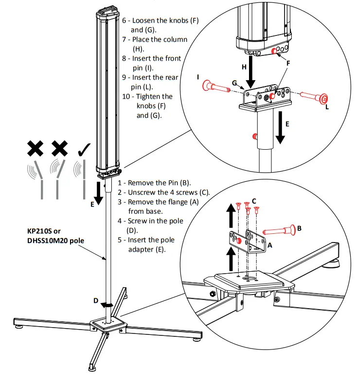 AXIOM AX8CL High Output Column Array Loudspeaker - SUBWOOFER 5