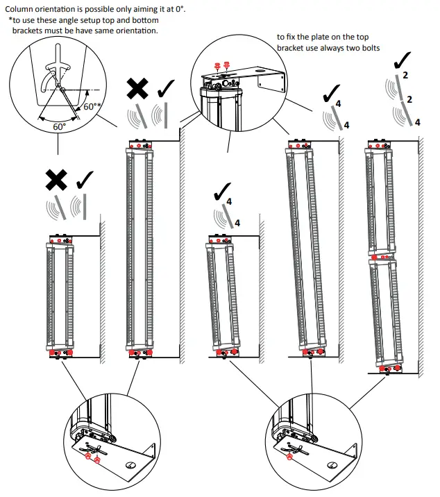 AXIOM AX8CL High Output Column Array Loudspeaker - practices