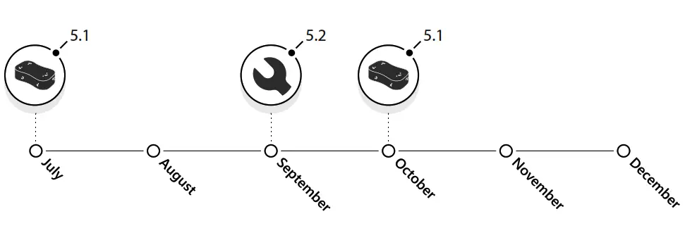 MOUNTAIN TOP Cargo Slide - FIg 2