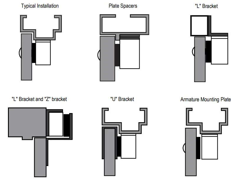 SECO-LARM E-941SA-Series Electromagnetic Locks-fig3