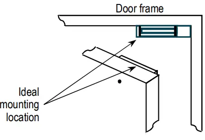 SECO-LARM E-941SA-Series Electromagnetic Locks-fig5