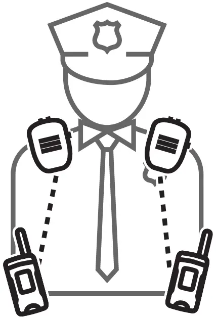 Recommended RSM Wearing Positions