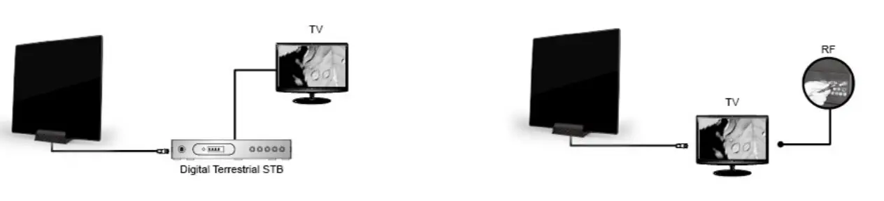 QFX-ANT-8-Interior-Ultra-Flat-Panel-Antenna-2