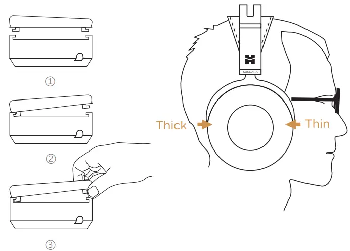 HIFIMAN Sundara Over Ear Full Size Planar Magnetic HiFi Stereo Wired Headphones - Fig 7
