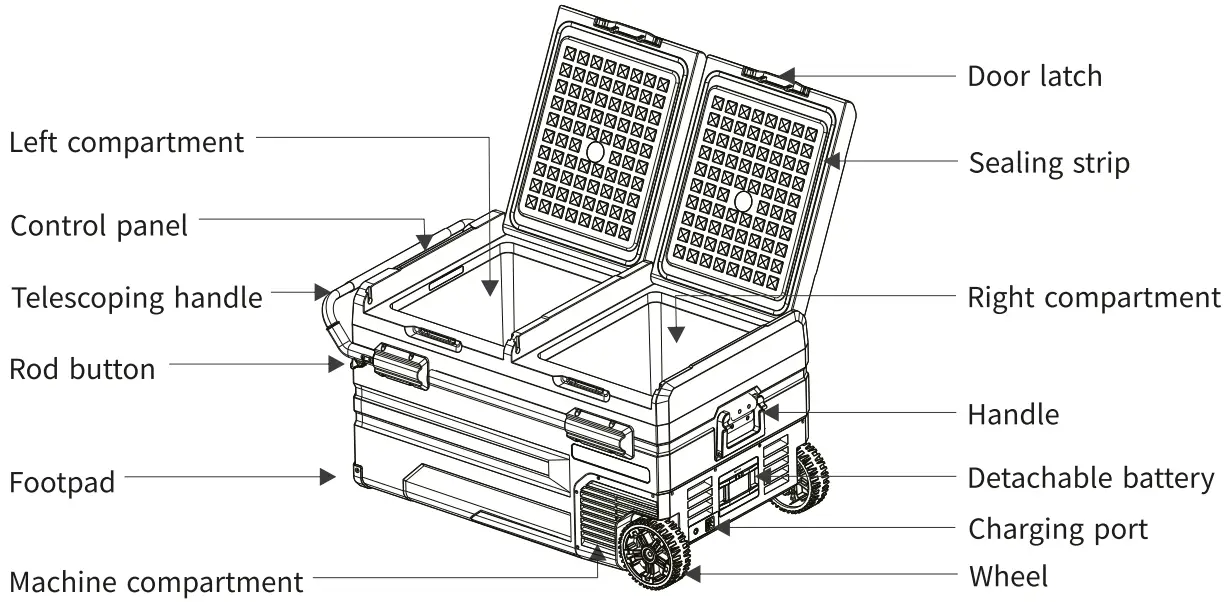 Mobisun MKVC95L Car Refrigerator - PRODUCT STRUCTURE