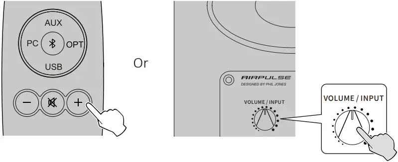 A100 - AUX Input Mode 3