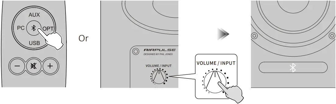 A100 - Bluetooth Input Mode 1