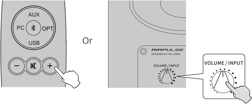 A100 - Optical Input Mode 3