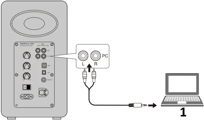 A100 - PC Input Mode 1