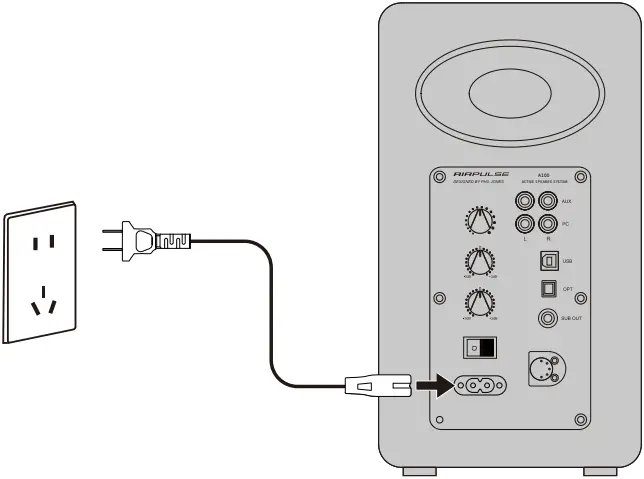 A100 - Preparations 4