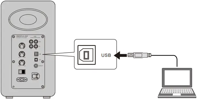 A100 - USB Input Mode 2