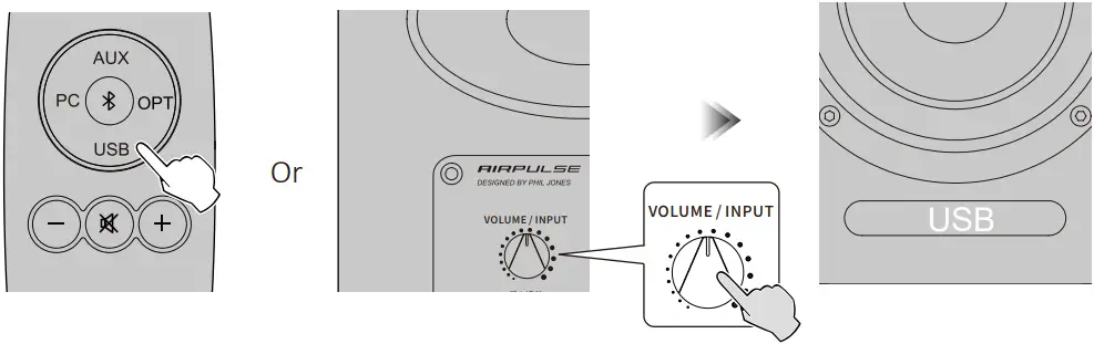 A100 - USB Input Mode 3