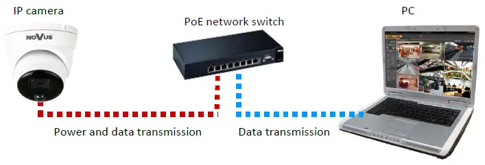 NOVUS NVIP-2VE-4231 PIR Vandal Proof IP Camera-17