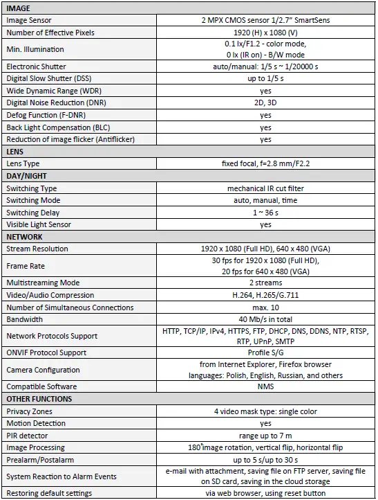 NOVUS NVIP-2VE-4231 PIR Vandal Proof IP Camera-2