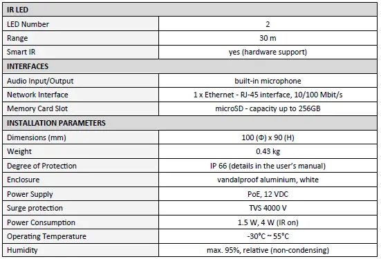 NOVUS NVIP-2VE-4231 PIR Vandal Proof IP Camera-3