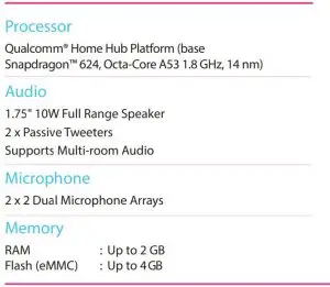 FIG 7 LENOVO™ SMART DISPLAY SPECIFICATIONS