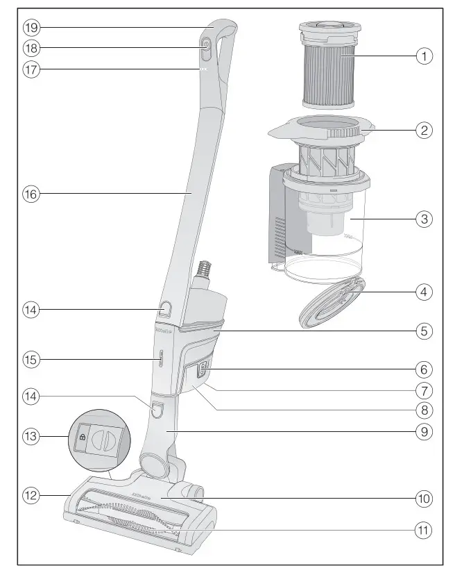 Miele HS19 Cordless vacuum cleaner - Figure 1
