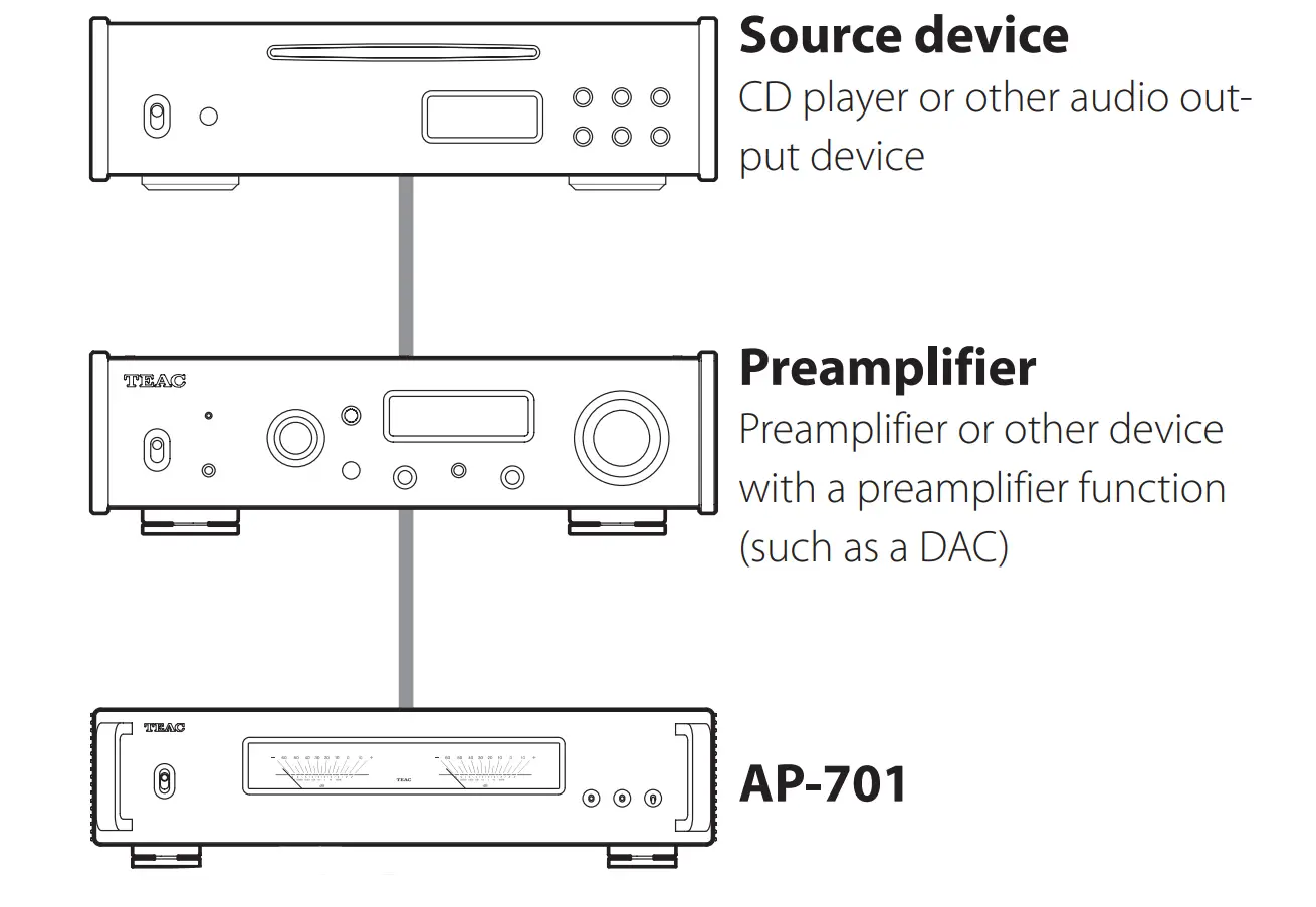 TEAC AP-701B Stereo Power Amplifier-11