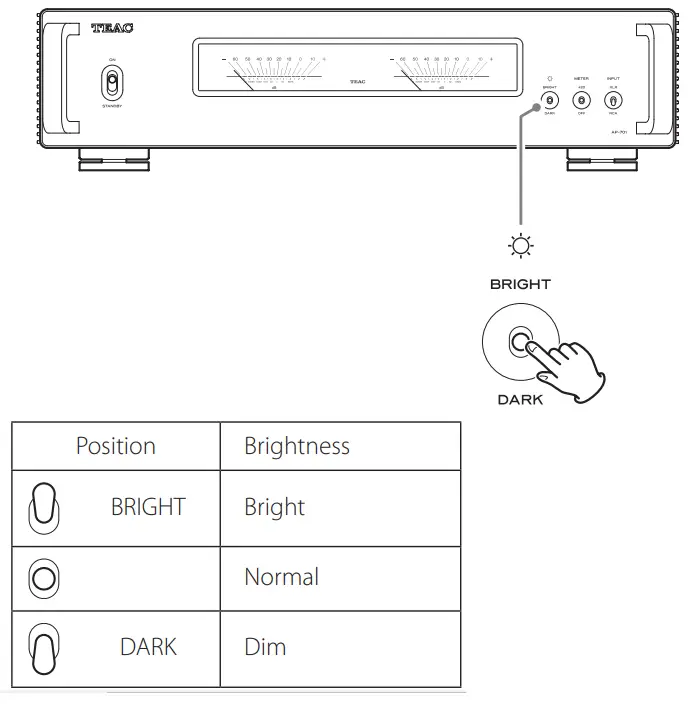 TEAC AP-701B Stereo Power Amplifier-14