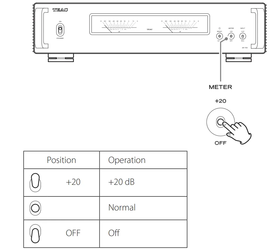 TEAC AP-701B Stereo Power Amplifier-15