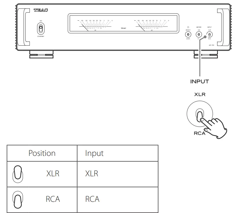 TEAC AP-701B Stereo Power Amplifier-16