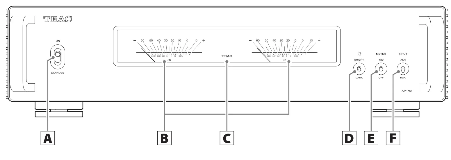 TEAC AP-701B Stereo Power Amplifier-2