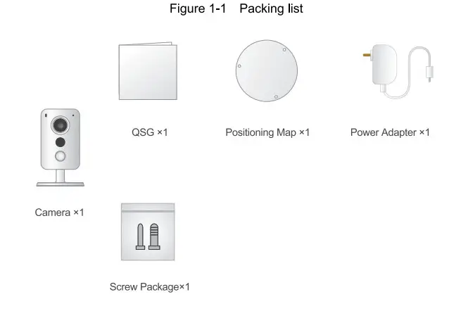dahua K Series Network Camera - Figure 1