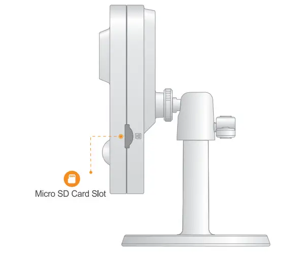dahua K Series Network Camera - Figure 3