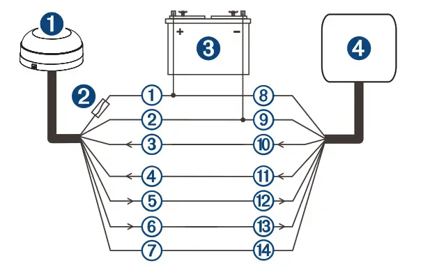 GARMIN GPS 24XD HVS NMEA - Two-Way Communication]