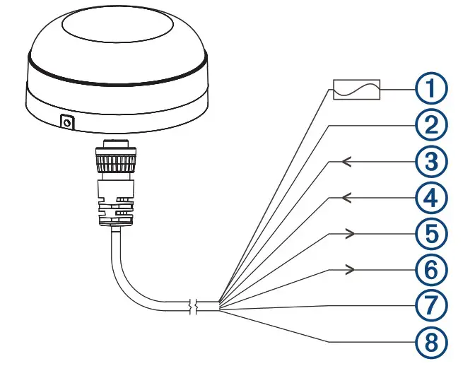 GARMIN GPS 24XD HVS NMEA - one antenna.