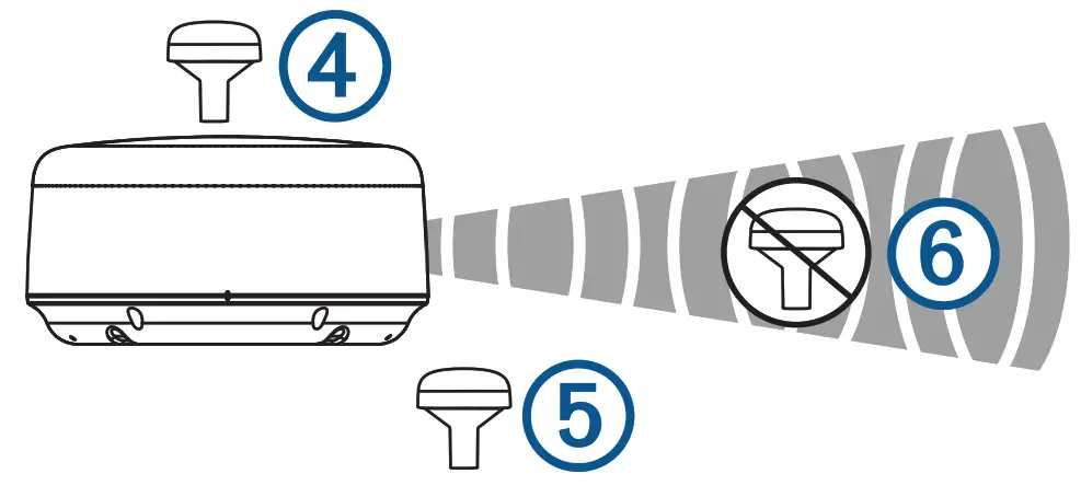 GARMIN GPS 24XD HVS NMEA - path of the radar