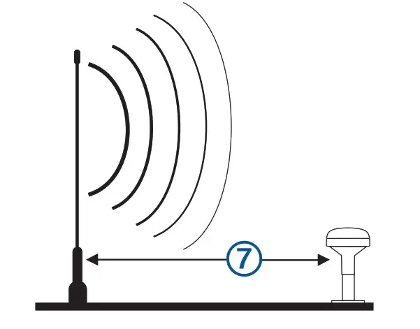 GARMIN GPS 24XD HVS NMEA - the path of a radar