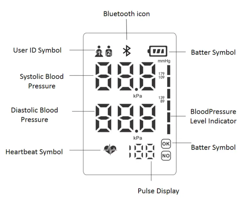 Alicn-Medical-Shenzhen-AES-U393-Arm-Blood-Pressure-Monitor-FIG-19