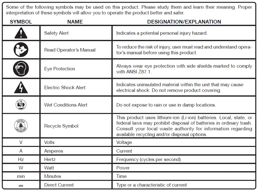 RIDGID R84088 18V Cordless Speaker fig 8