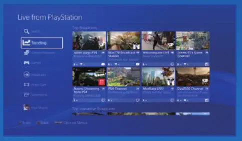 SONY CUH-2115A PlayStation Gaming Console - FIG11