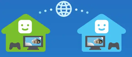 SONY CUH-2115A PlayStation Gaming Console - FIG12