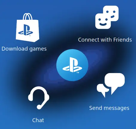 SONY CUH-2115A PlayStation Gaming Console - FIG13